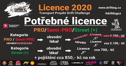 license for the CDS 2020 season